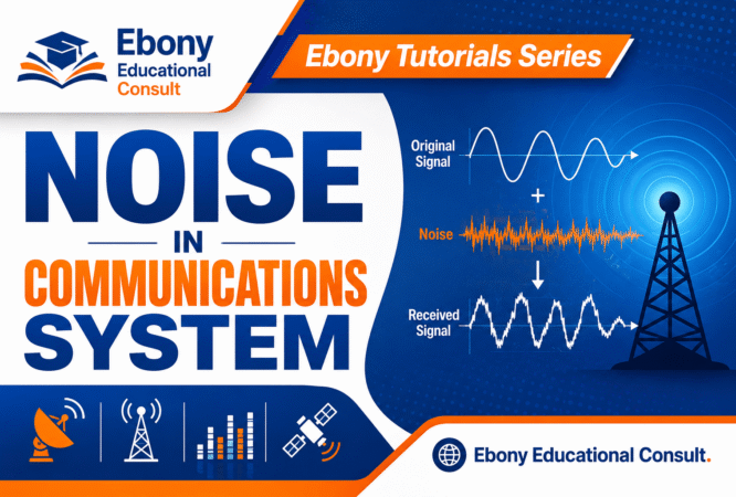 NOISE IN TELECOM
